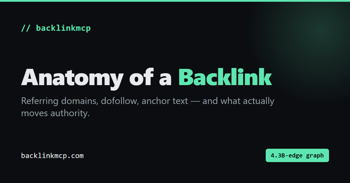 Anatomy of a backlink — referring domains, dofollow links, and anchor text explained