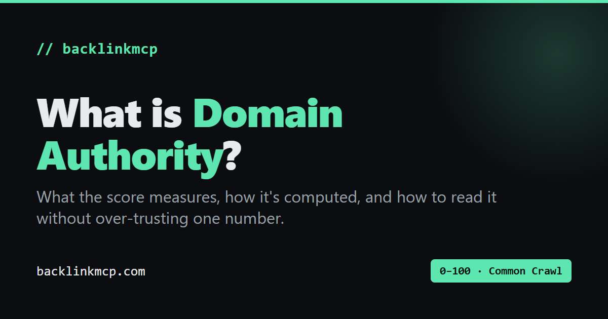 BacklinkMCP domain authority score explained — a 0 to 100 metric computed from a proprietary link graph